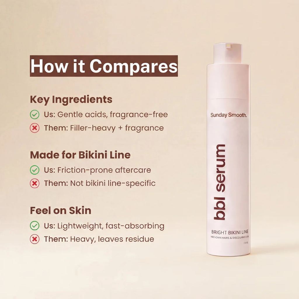 BBL Serum